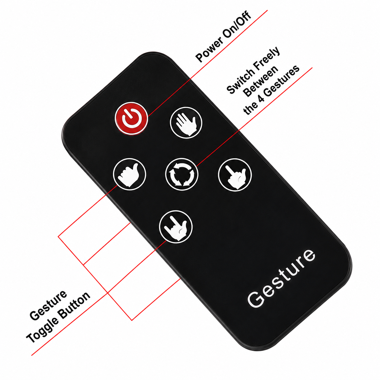 Hand Gestures LED Light